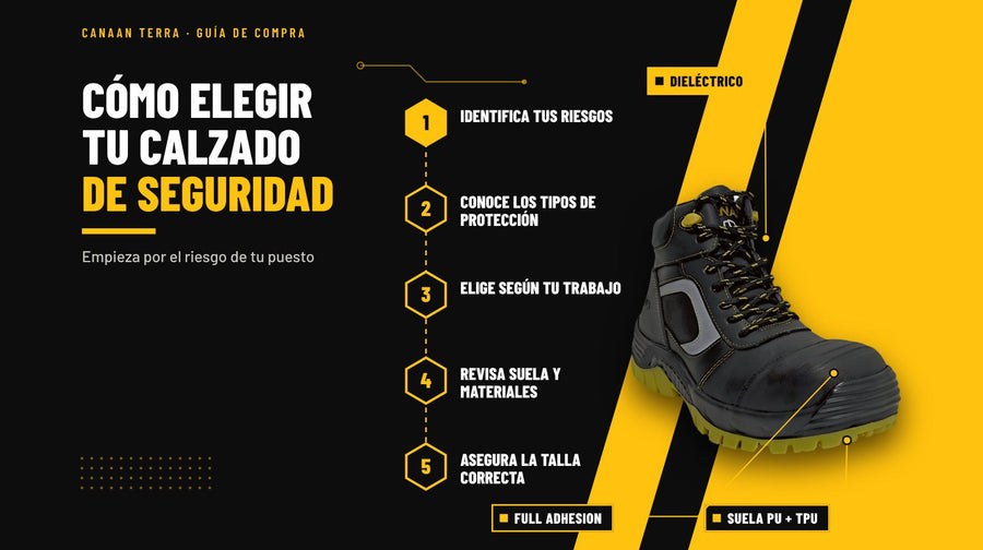 Cómo elegir el calzado de seguridad adecuado para tu trabajo