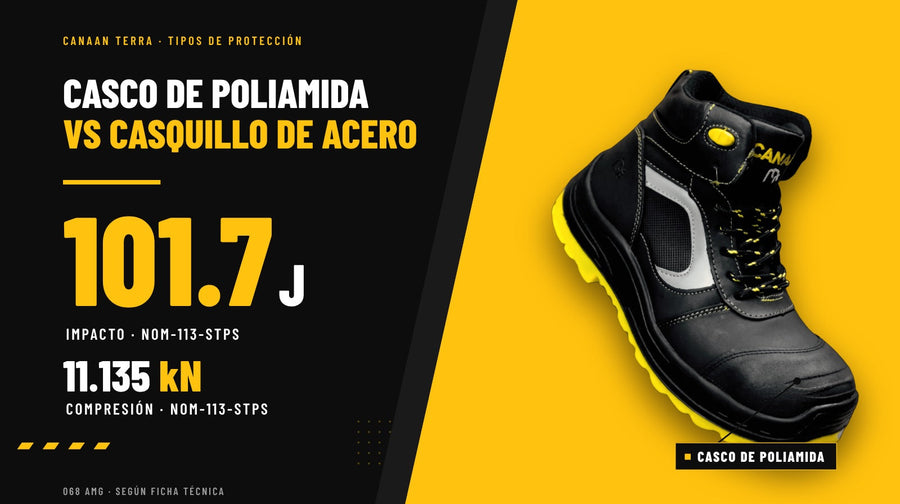 Casco de poliamida vs casquillo de acero: cuál conviene